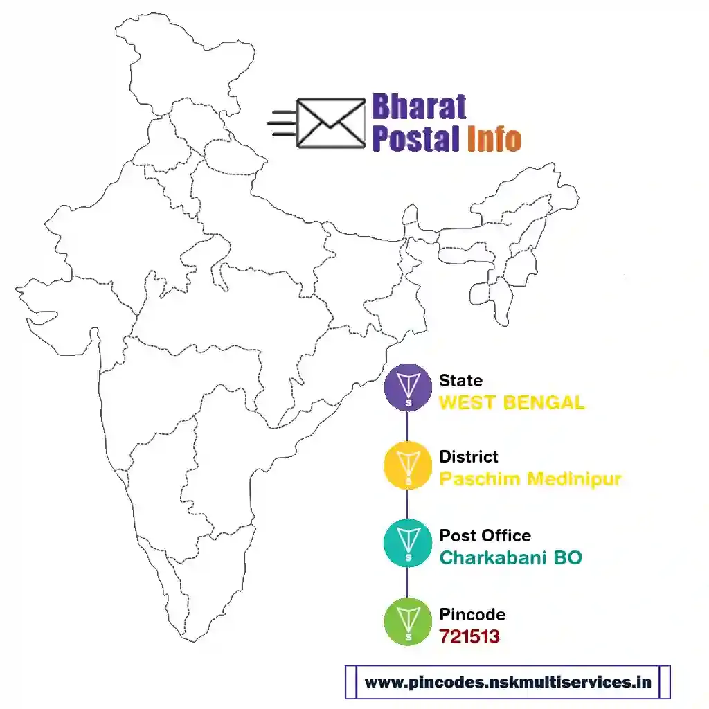 west bengal-paschim medinipur-charkabani bo-721513